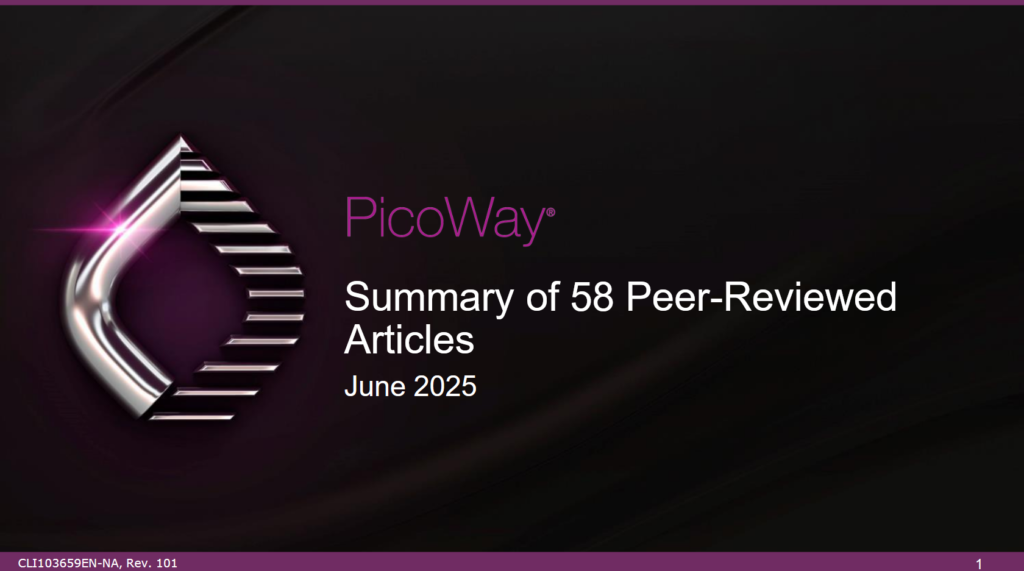 PicoWay Summary of Peer Reviewed Articles Image